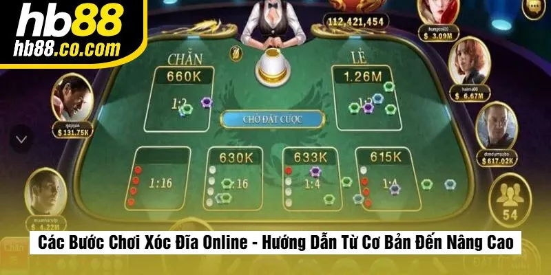 Các Bước Chơi Xóc Đĩa Online - Hướng Dẫn Từ Cơ Bản Đến Nâng Cao